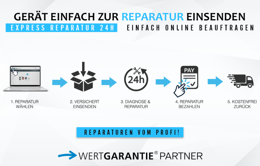 Smartphone zur Reparatur Einsenden